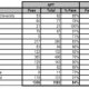 Africa university students results